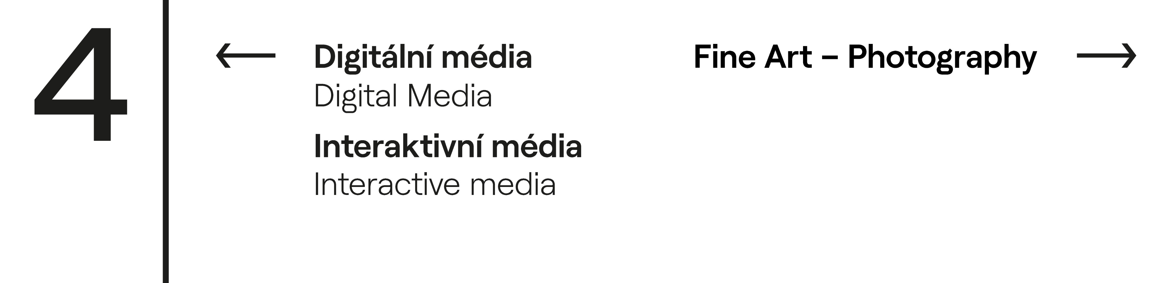 A wide wayfinding banner numbered 4, with arrows pointing to Digitální média/Interaktivní média and Fine Art – Photography