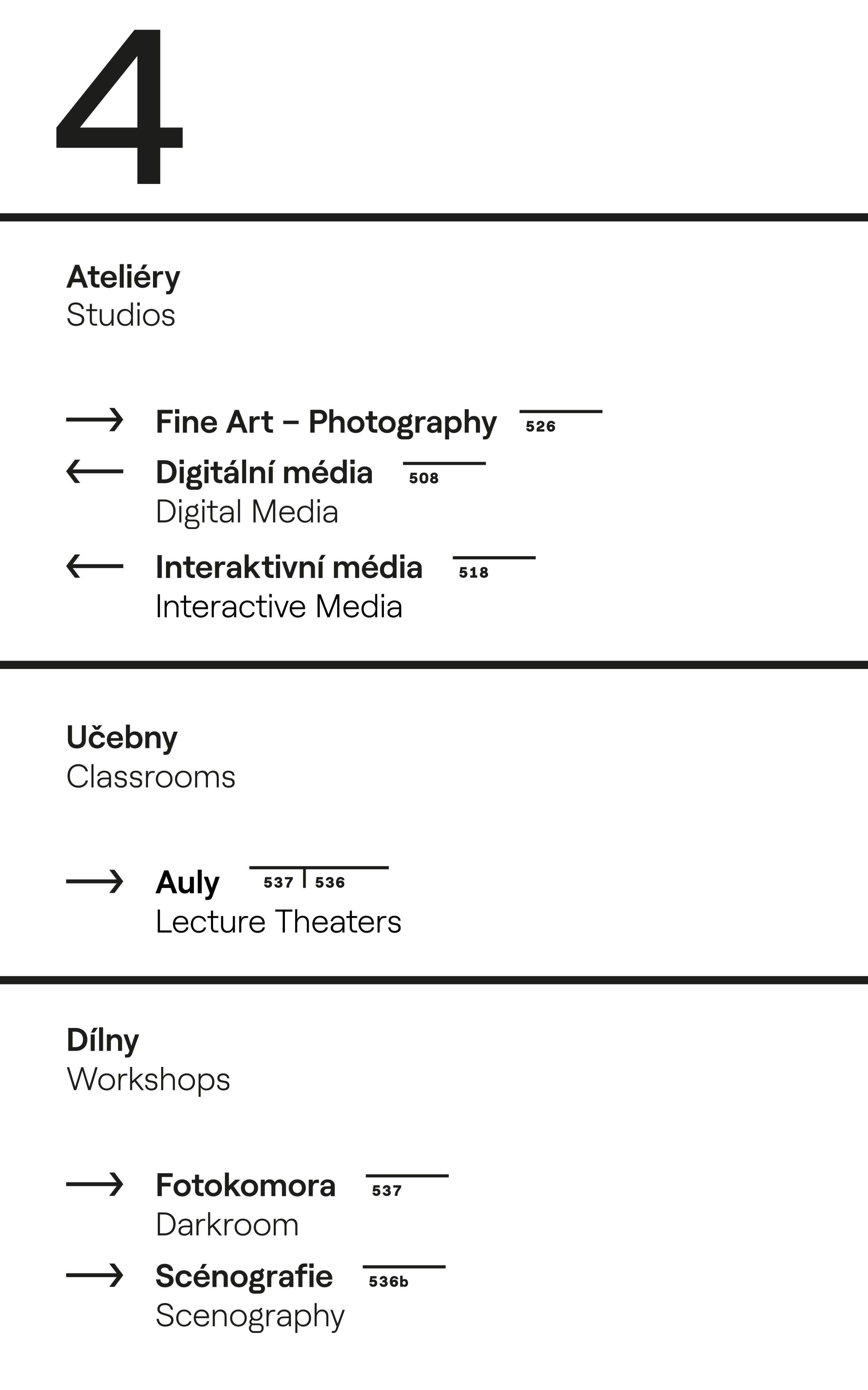 A floor directory page numbered 4, listing Studios, Classrooms and Workshops with room numbers and arrows